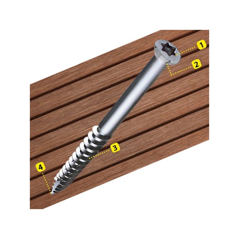 > Vis pour terrasse exterieure en bois Inox A2 teinté Bronze > Vis pour terrasse exterieure en bois Inox A2 teinté Bronze