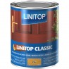 Linitop Classic