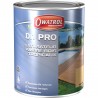 D1 Pro