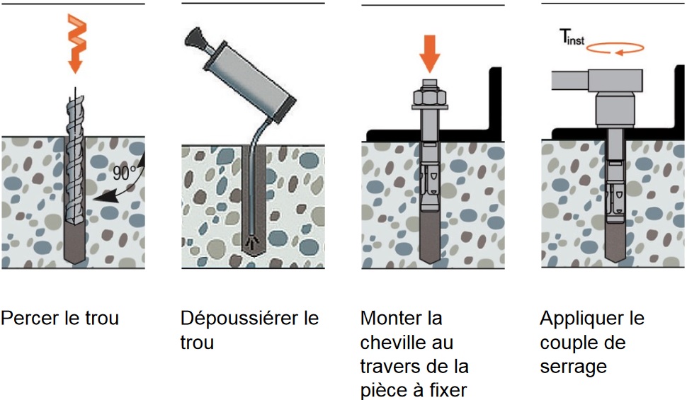 Résultat de recherche d'images pour 